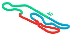 alaharma kart track