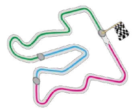 BIKC kart track