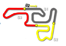 genk kart track