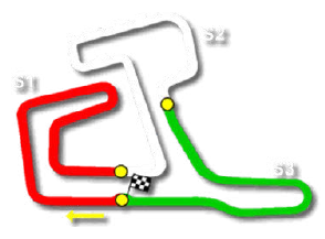 La Conca kart track