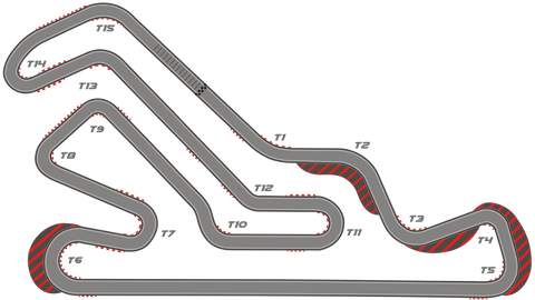 Speedsportz Racing Park
